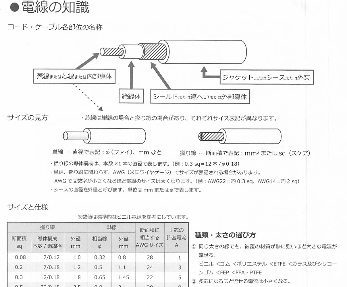 オヤイデ電気資料抜粋