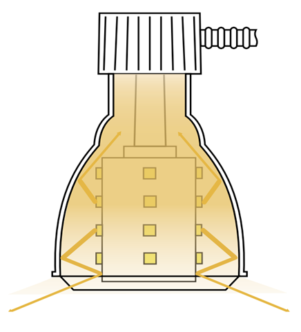 図1標準的なランプ模式図